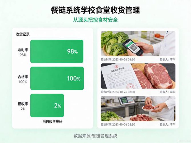 云浮食品批发：解锁舌尖上的地方特色